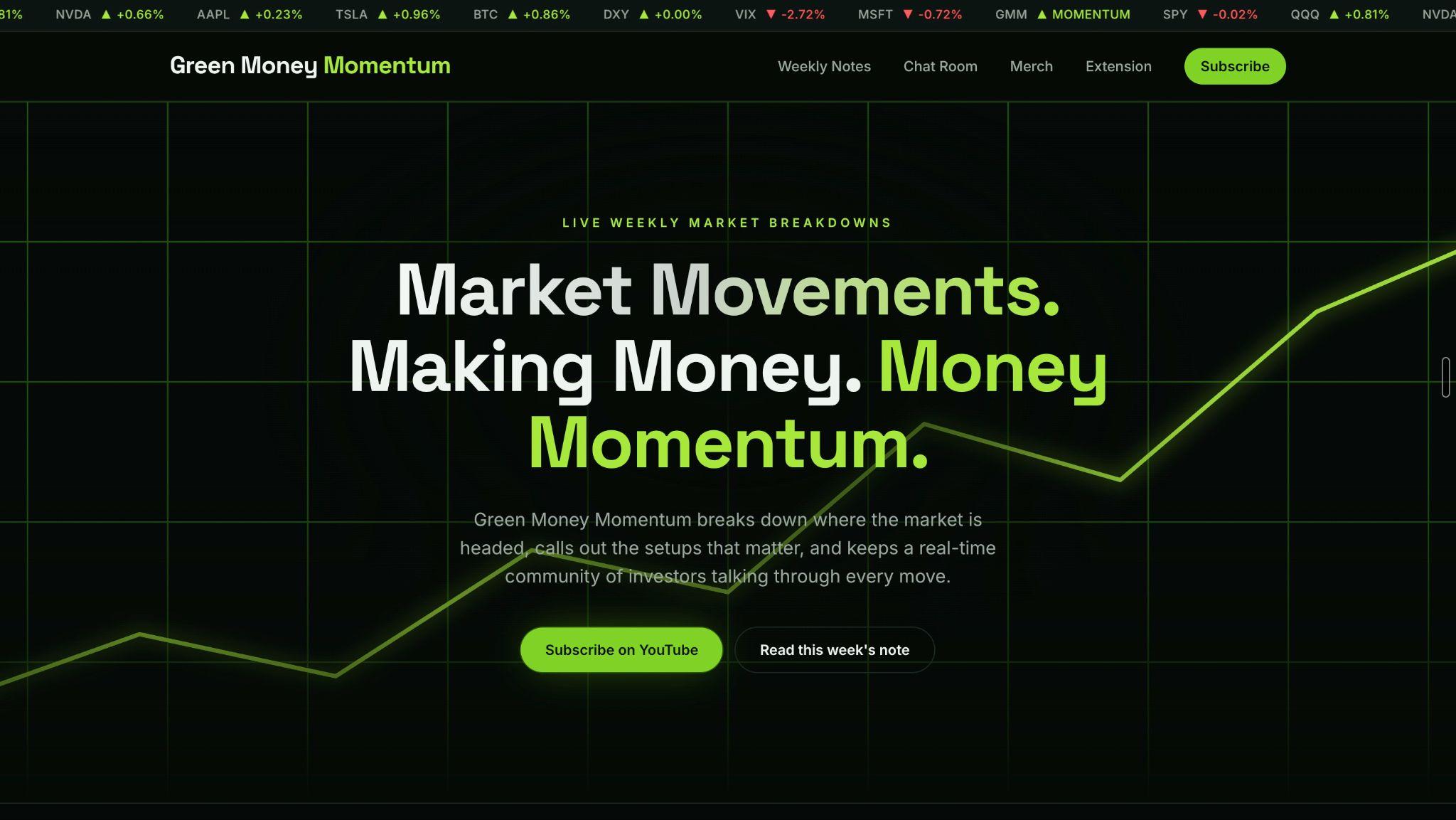 Green Money Momentum website